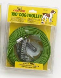 Dog Trolley Give Your Pet Running Room